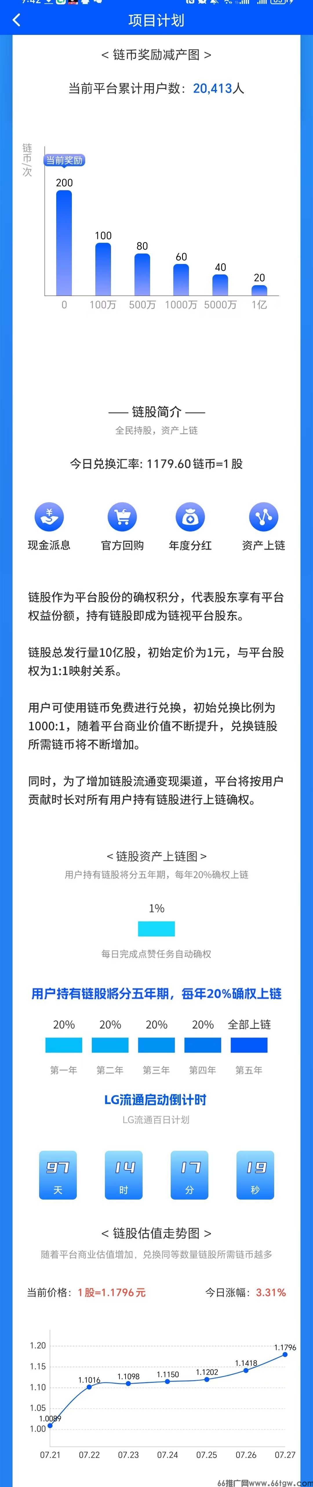 链视零撸，享视模式