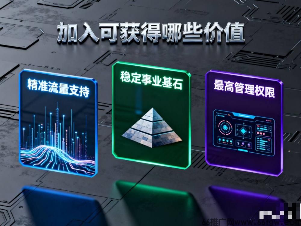 告别死工资：如何搭建一个“一次投入，长期