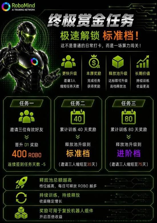 白嫖项目RoboMind，新模式不爬墙，