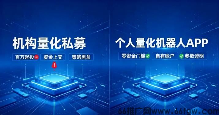 全自动化AI炒币量化，每日稳定收益几百，