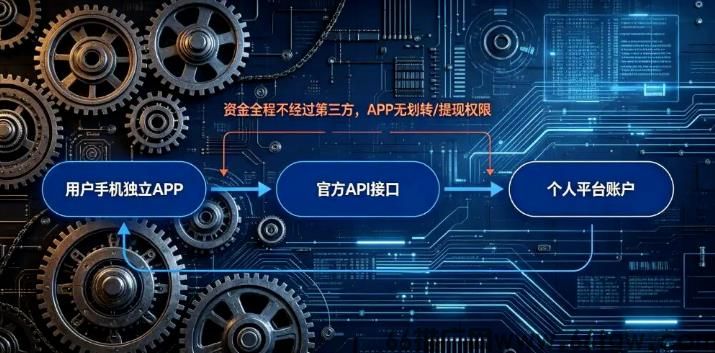 360截图20260805125908236.jpg