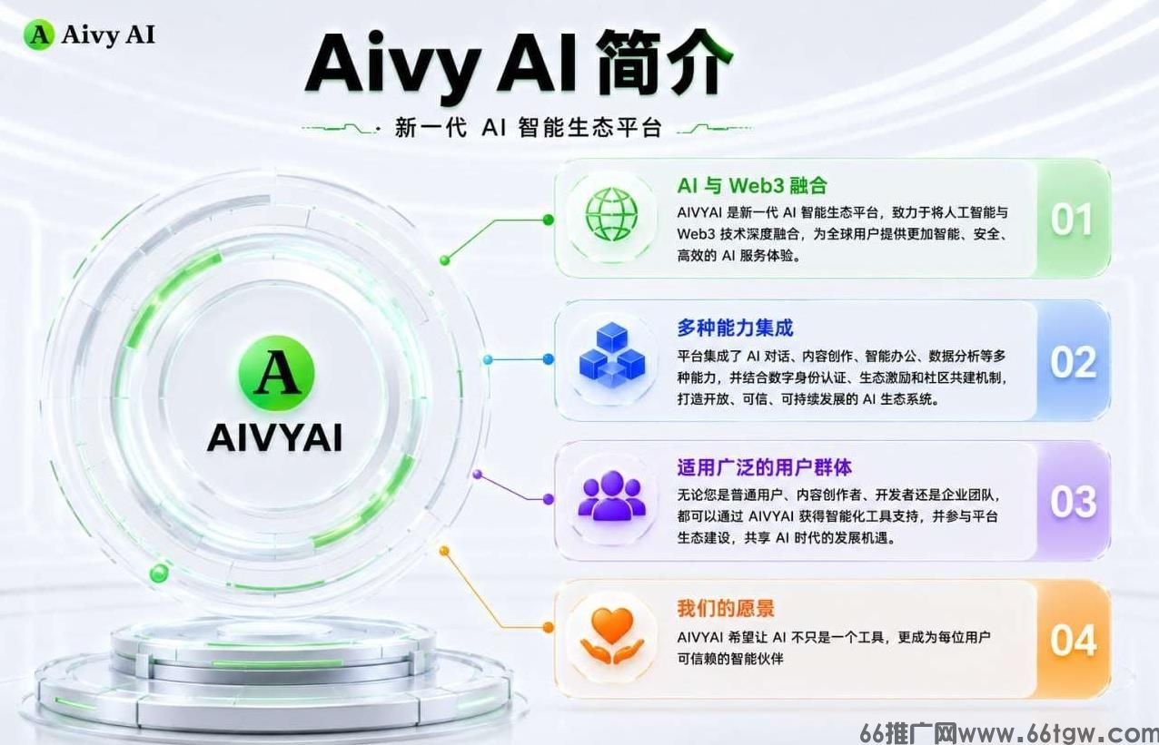 AivyAI：零撸AVAX，新模式，新玩
