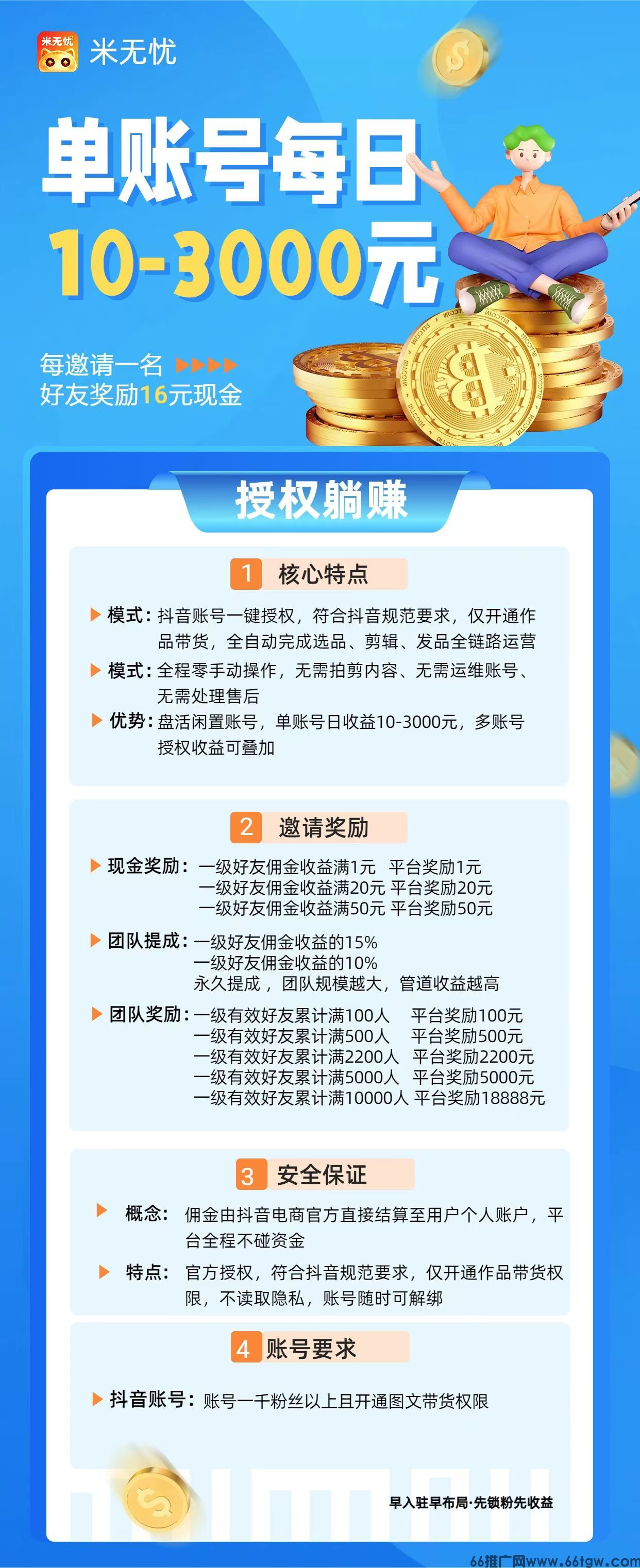 米无忧主打抖音生态自动化短视频带货平台，