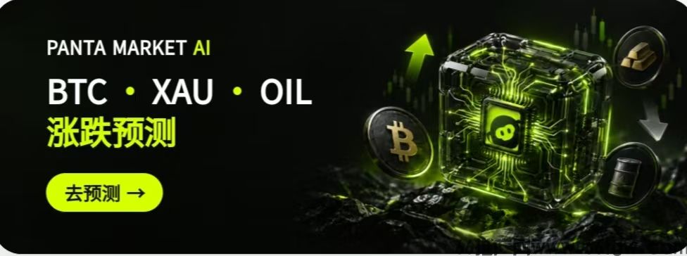 BTC涨跌预测：PANTA MARKET