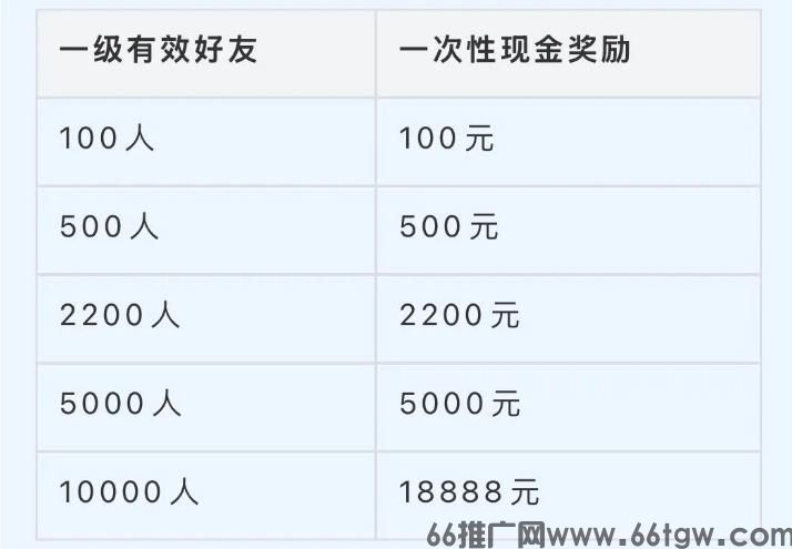 360截图20260820092211609.jpg