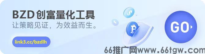 币指多BZD黄金期货数字货币智能AI量化