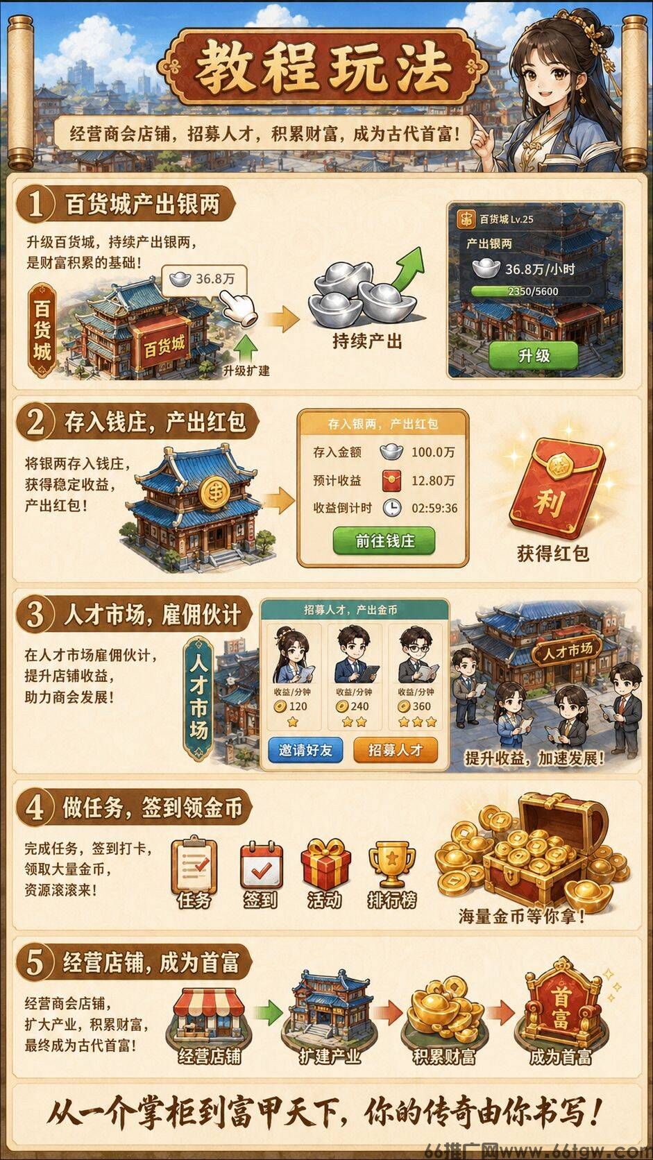 2026时尚创业街，零撸党必冲，零撸玩法